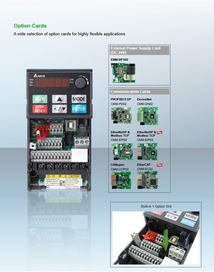 Delta MS300 communication and option cards